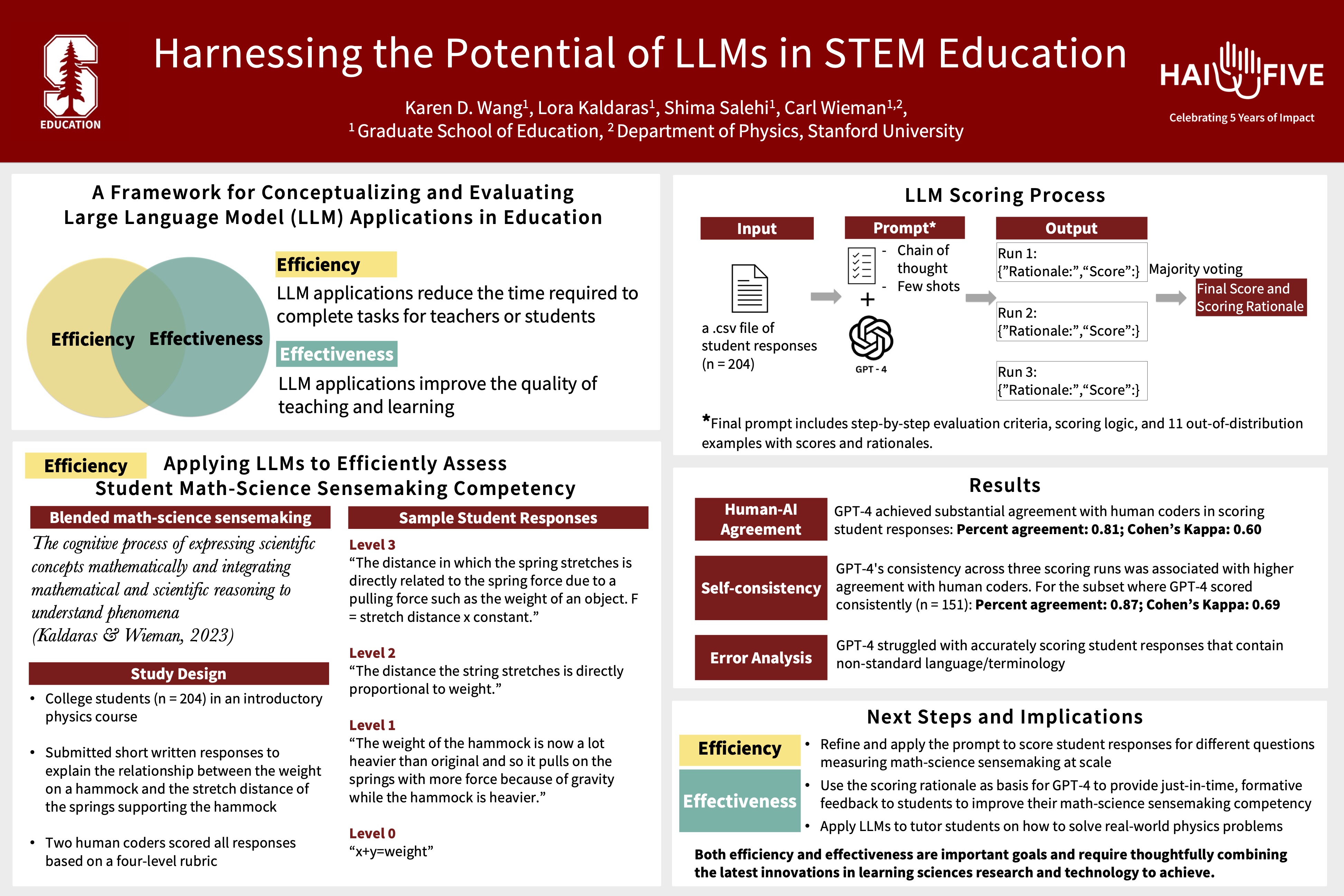 screenshot of poster for Harnessing the Potential of LLMs in STEM Education